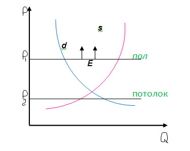 Натяжные потолки 11 кв м